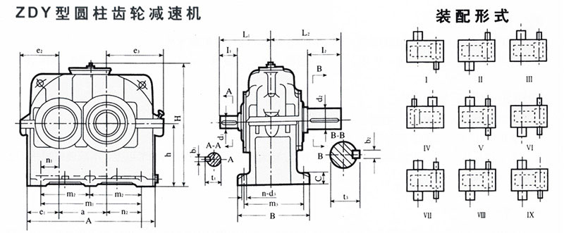 天津減速機廠家——ZDY單級齒輪減速機