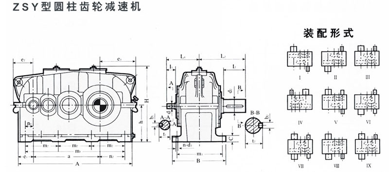 天津減速機(jī)廠家——天津ZSY三級齒輪減速機(jī)