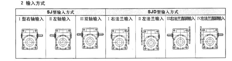 天津蝸輪絲桿升降機廠家——SJ蝸輪絲桿升降機