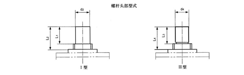 天津蝸輪絲桿升降機(jī)廠家——天津減速機(jī)廠家