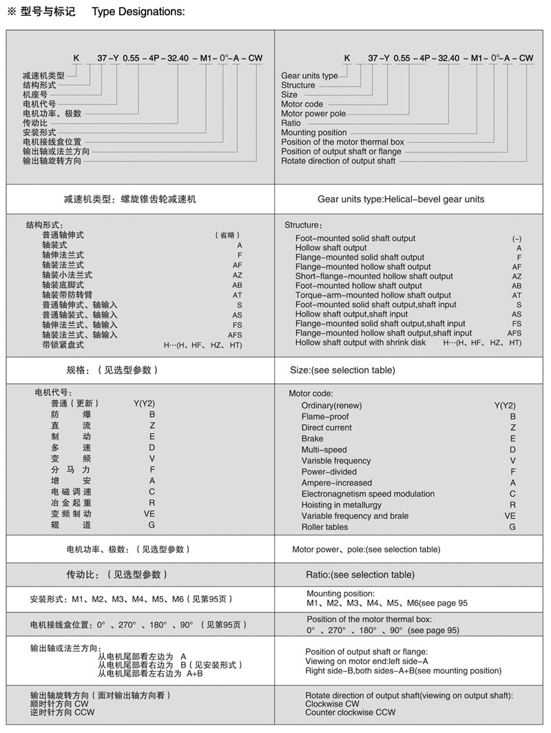 K系列齒輪減速電機(jī)——天津齒輪減速機(jī)廠家