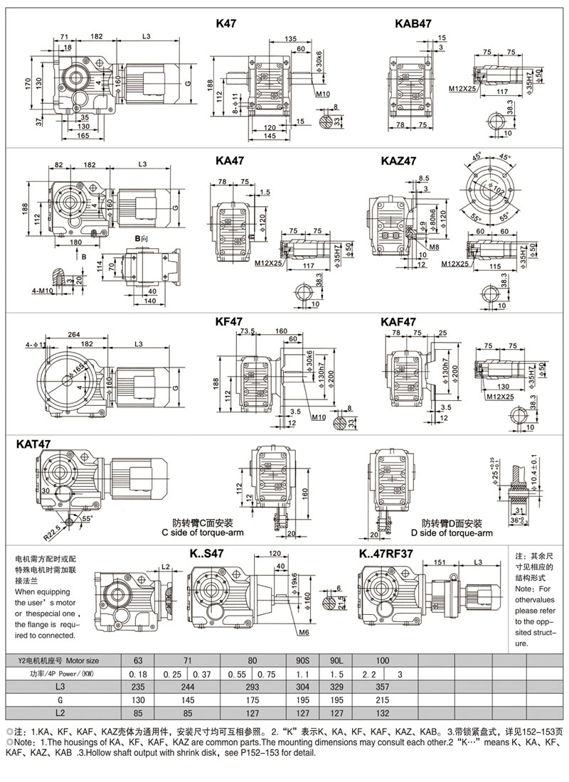 K系列齒輪減速電機(jī)——天津齒輪減速機(jī)廠家